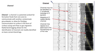 Cement Bond (CBL) & variabile desnity (VDL) Logs.pdf