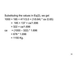 33
Substituting the values in Eq(2), we get
1000 = 185 + 411/3.0 + (1/0.64) * ca /2.65)
= 185 + 137 + ca/1.696
= 322 + ca/1.696
ca = (1000 – 322) * 1.696
= 678 * 1.696
= 1150 Kg.
 