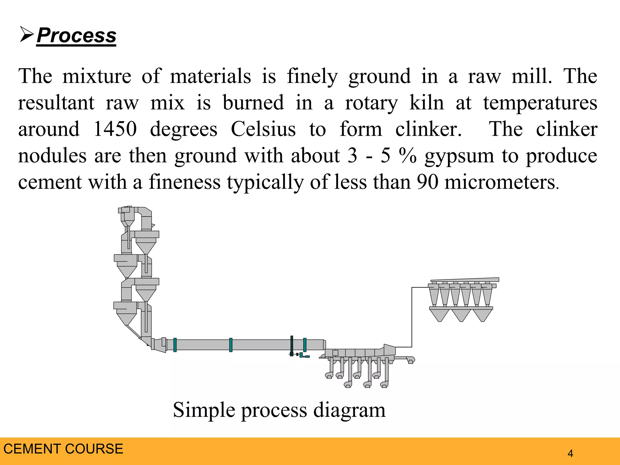 4
Process
The mixture of materials is finely ground in a raw mill. The
resultant raw mix is burned in a rotary kiln at temperatures
around 1450 degrees Celsius to form clinker. The clinker
nodules are then ground with about 3 - 5 % gypsum to produce
cement with a fineness typically of less than 90 micrometers.
Simple process diagram
CEMENT COURSE
 