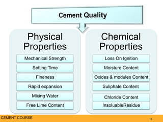 16
Physical
Properties
Mechanical Strength
Setting Time
Fineness
Rapid expansion
Mixing Water
Free Lime Content
Chemical
Properties
Loss On Ignition
Moisture Content
Oxides & modules Content
Suliphate Content
Chloride Content
InsoluableResidue
CEMENT COURSE
 