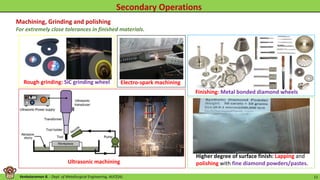 Venkataraman B. - Dept. of Metallurgical Engineering, AUCE(A). 11
For extremely close tolerances in finished materials.
Finishing: Metal bonded diamond wheels
Electro-spark machiningRough grinding: SiC grinding wheel
Ultrasonic machining
Higher degree of surface finish: Lapping and
polishing with fine diamond powders/pastes.
Machining, Grinding and polishing
 