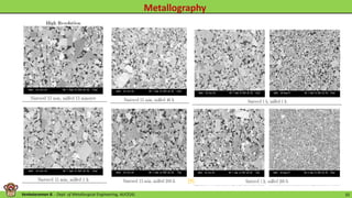 Venkataraman B. - Dept. of Metallurgical Engineering, AUCE(A). 32
[9]
 
