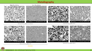 Venkataraman B. - Dept. of Metallurgical Engineering, AUCE(A). 33
[9] [10]
 