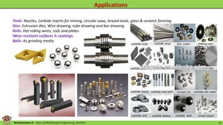 Venkataraman B. - Dept. of Metallurgical Engineering, AUCE(A). 35
Tools: Nozzles, Carbide inserts for mining, circular saws, brazed tools, glass & ceramic forming.
Dies: Extrusion dies, Wire drawing, tube drawing and bar drawing.
Rolls: Hot rolling wires, rods and plates.
Wear resistant surfaces & coatings.
Balls: As grinding media.
 