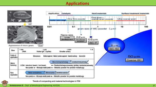 Venkataraman B. - Dept. of Metallurgical Engineering, AUCE(A). 37
 