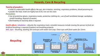 Venkataraman B. - Dept. of Metallurgical Engineering, AUCE(A). 38
Toxicity of powders:
• Leads to undesirable health effects like eye, skin irritation, vomiting, respiratory problems, blood poisoning etc.
• powder like lead, nickel are highly toxic & Al, iron are less toxic
Precautions:
Use of protective gloves, respiratory masks, protective clothing etc.; use of well ventilated storage, workplace;
careful handling, disposal of wastes.
flammability & reactivity data is required
Health effects: Inhalation – disturbs the respiratory track; remedial measures include moving the person to fresh air.
Artificial breathing is required if patient not breathing properly.
Skin, eyes – Brushing, washing skin and eyes with water and soap. Clean eyes with fresh water for 15min.
Recycling
 