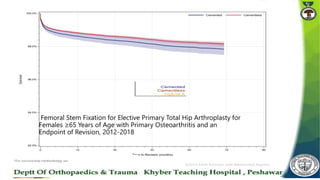 Femoral Stem Fixation for Elective Primary Total Hip Arthroplasty for
Females ≥65 Years of Age with Primary Osteoarthritis and an
Endpoint of Revision, 2012-2018
 