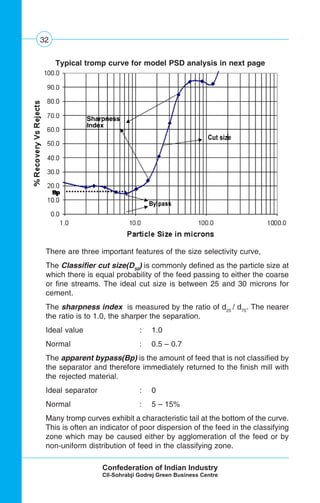 32
There are three important features of the size selectivity curve,
The Classifier cut size(D50
) is commonly defined as the particle size at
which there is equal probability of the feed passing to either the coarse
or fine streams. The ideal cut size is between 25 and 30 microns for
cement.
The sharpness index is measured by the ratio of d25
/ d75
. The nearer
the ratio is to 1.0, the sharper the separation.
Ideal value : 1.0
Normal : 0.5 – 0.7
The apparent bypass(Bp) is the amount of feed that is not classified by
the separator and therefore immediately returned to the finish mill with
the rejected material.
Ideal separator : 0
Normal : 5 – 15%
Many tromp curves exhibit a characteristic tail at the bottom of the curve.
This is often an indicator of poor dispersion of the feed in the classifying
zone which may be caused either by agglomeration of the feed or by
non-uniform distribution of feed in the classifying zone.
Typical tromp curve for model PSD analysis in next page
 