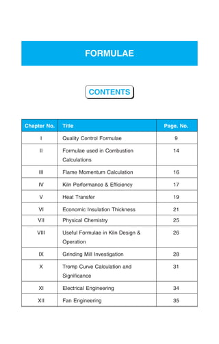 FORMULAE
CONTENTS
Chapter No. Title Page. No.
I Quality Control Formulae 9
II Formulae used in Combustion 14
Calculations
III Flame Momentum Calculation 16
IV Kiln Performance & Efficiency 17
V Heat Transfer 19
VI Economic Insulation Thickness 21
VII Physical Chemistry 25
VIII Useful Formulae in Kiln Design & 26
Operation
IX Grinding Mill Investigation 28
X Tromp Curve Calculation and 31
Significance
XI Electrical Engineering 34
XII Fan Engineering 35
 