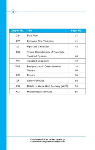 2
Chapter No. Title Page. No.
XIII Fluid Flow 37
XIV Economic Pipe Thickness 41
XV Pipe Loss Calculation 43
XVI Typical Characteristics of Pneumatic
Transport Systems 46
XVII Transport Equipment 49
XVIII Best practices in Compressed Air 18
System 50
XIX Finance 56
XX Safety Formulas 58
XXI Details on Waste Heat Recovery (WHR) 59
XXII Miscellaneous Formulae 65
 