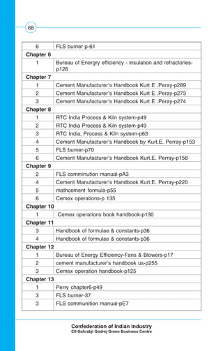 68
6 FLS burner p-61
Chapter 6
1 Bureau of Energry efficiency - insulation and refractories-
p126
Chapter 7
1 Cement Manufacturer’s Handbook Kurt E .Peray-p289
2 Cement Manufacturer’s Handbook Kurt E .Peray-p273
3 Cement Manufacturer’s Handbook Kurt E .Peray-p274
Chapter 8
1 RTC India Process & Kiln system-p49
2 RTC India Process & Kiln system-p49
3 RTC India, Process & Kiln system-p63
4 Cement Manufacturer’s Handbook by Kurt.E. Perray-p153
5 FLS burner-p70
6 Cement Manufacturer’s Handbook Kurt.E. Perray-p158
Chapter 9
2 FLS comminution manual-pA3
4 Cement Manufacturer’s Handbook Kurt.E. Perray-p220
5 mathcement formula-p55
6 Cemex operations-p 135
Chapter 10
1 Cemex operations book handbook-p130
Chapter 11
3 Handbook of formulae & constants-p36
4 Handbook of formulae & constants-p36
Chapter 12
1 Bureau of Energy Efficiency-Fans & Blowers-p17
2 cement manufacturer’s handbook us-p255
3 Cemex operation handbook-p125
Chapter 13
1 Perry chapter6-p49
3 FLS burner-37
3 FLS communition manual-pE7
 