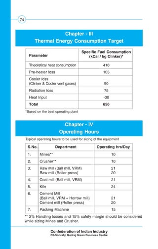 74
Chapter - IV
Operating Hours
S.No. Department Operating hrs/Day
1. Mines** 10
2. Crusher** 10
3. Raw Mill (Ball mill, VRM) 21
Raw mill (Roller press) 20
4. Coal mill (Ball mill, VRM) 21
5. Kiln 24
6. Cement Mill
(Ball mill, VRM + Horrow mill) 21
Cement mill (Roller press) 20
7. Packing Machine 15
** 2% Handling losses and 15% safety margin should be considered
while sizing Mines and Crusher.
Typical operating hours to be used for sizing of the equipment
Chapter - III
Thermal Energy Consumption Target
Parameter
Specific Fuel Consumption
(kCal / kg Clinker)*
Theoretical heat consumption 410
Pre-heater loss 105
Cooler loss
(Clinker & Cooler vent gases) 90
Radiation loss 75
Heat Input -30
Total 650
*Based on the best operating plant
 