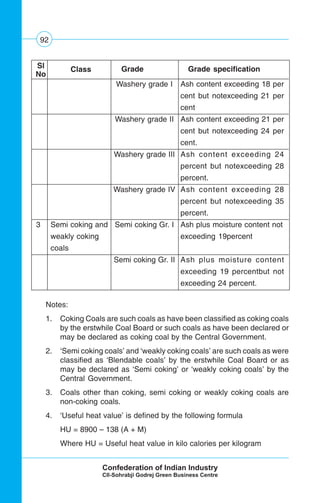 92
Washery grade I Ash content exceeding 18 per
cent but notexceeding 21 per
cent
Washery grade II Ash content exceeding 21 per
cent but notexceeding 24 per
cent.
Washery grade III Ash content exceeding 24
percent but notexceeding 28
percent.
Washery grade IV Ash content exceeding 28
percent but notexceeding 35
percent.
3 Semi coking and Semi coking Gr. I Ash plus moisture content not
weakly coking exceeding 19percent
coals
Semi coking Gr. II Ash plus moisture content
exceeding 19 percentbut not
exceeding 24 percent.
Sl
No
Class Grade Grade specification
Notes:
1. Coking Coals are such coals as have been classified as coking coals
by the erstwhile Coal Board or such coals as have been declared or
may be declared as coking coal by the Central Government.
2. ‘Semi coking coals’ and ‘weakly coking coals’ are such coals as were
classified as ‘Blendable coals’ by the erstwhile Coal Board or as
may be declared as ‘Semi coking’ or ‘weakly coking coals’ by the
Central Government.
3. Coals other than coking, semi coking or weakly coking coals are
non-coking coals.
4. ‘Useful heat value’ is defined by the following formula
HU = 8900 – 138 (A + M)
Where HU = Useful heat value in kilo calories per kilogram
 