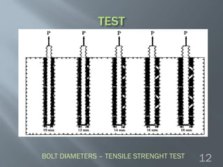 BOLT DIAMETERS – TENSILE STRENGHT TEST 12
 