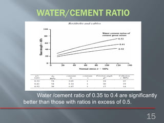 Water /cement ratio of 0.35 to 0.4 are significantly
better than those with ratios in excess of 0.5.
15
 