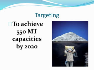 Targeting
To achieve
550 MT
capacities
by 2020
 