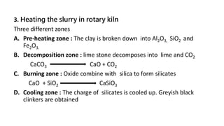 3. Heating the slurry in rotary kiln
Three different zones
A. Pre-heating zone : The clay is broken down into Al2O3, SiO2 ...