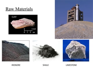 Raw Materials
IRONORE SHALE LIMESTONE
CLAY
 