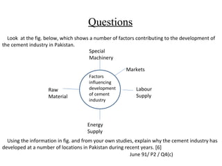 Factors
influencing
development
of cement
industry
Special
Machinery
Raw
Material
Energy
Supply
Labour
Supply
Questions
Look at the fig. below, which shows a number of factors contributing to the development of
the cement industry in Pakistan.
Using the information in fig. and from your own studies, explain why the cement industry has
developed at a number of locations in Pakistan during recent years. [6]
June 91/ P2 / Q4(c)
Markets
 