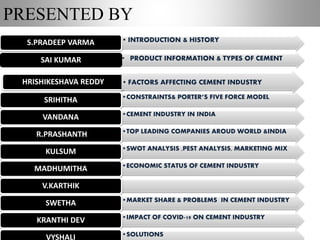 PRESENTED BY
• INTRODUCTION & HISTORY
S.PRADEEP VARMA
• PRODUCT INFORMATION & TYPES OF CEMENT
HRISHIKESHAVA REDDY • FACTORS AFFECTING CEMENT INDUSTRY
SAI KUMAR
•CONSTRAINTS& PORTER’S FIVE FORCE MODEL
SRIHITHA
•CEMENT INDUSTRY IN INDIA
VANDANA
•TOP LEADING COMPANIES AROUD WORLD &INDIA
R.PRASHANTH
•SWOT ANALYSIS ,PEST ANALYSIS, MARKETING MIX
KULSUM
•ECONOMIC STATUS OF CEMENT INDUSTRY
MADHUMITHA
V.KARTHIK
•MARKET SHARE & PROBLEMS IN CEMENT INDUSTRY
SWETHA
•IMPACT OF COVID-19 ON CEMENT INDUSTRY
KRANTHI DEV
•SOLUTIONS
VYSHALI
 