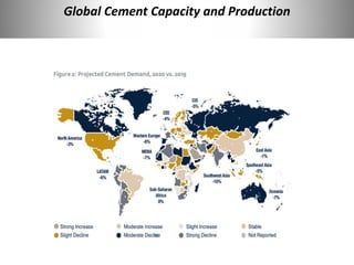 Global Cement Capacity and Production
 