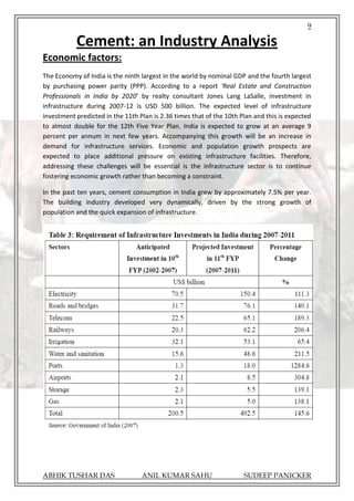 Cement Industry Analysis | PDF