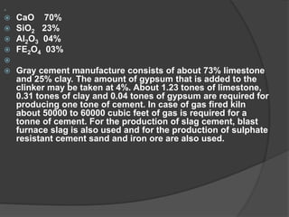 
 CaO 70%
 SiO2 23%
 Al2O3 04%
 FE2O4 03%

 Gray cement manufacture consists of about 73% limestone
and 25% clay. The amount of gypsum that is added to the
clinker may be taken at 4%. About 1.23 tones of limestone,
0.31 tones of clay and 0.04 tones of gypsum are required for
producing one tone of cement. In case of gas fired kiln
about 50000 to 60000 cubic feet of gas is required for a
tonne of cement. For the production of slag cement, blast
furnace slag is also used and for the production of sulphate
resistant cement sand and iron ore are also used.
 