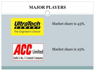 MAJOR PLAYERS
Market share is 43%.
Market share is 25%.
 