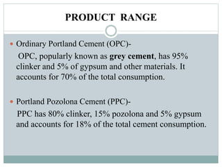 PRODUCT RANGE
 Ordinary Portland Cement (OPC)-
OPC, popularly known as grey cement, has 95%
clinker and 5% of gypsum and other materials. It
accounts for 70% of the total consumption.
 Portland Pozolona Cement (PPC)-
PPC has 80% clinker, 15% pozolona and 5% gypsum
and accounts for 18% of the total cement consumption.
 