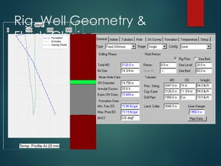 API Limitations for Cementing Temperature | PPT