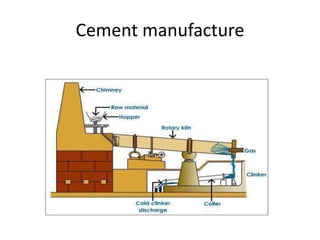 Cement manufacture
 