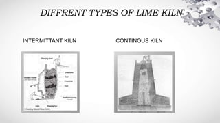 DIFFRENT TYPES OF LIME KILN
INTERMITTANT KILN CONTINOUS KILN
 