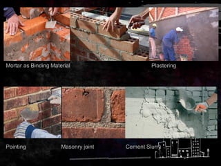 Mortar as Binding Material Plastering
Pointing Masonry joint Cement Slurry
 