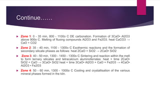 Continue……
 Zone 1: 0 - 35 min, 800 - 1100o C DE carbonation. Formation of 3CaO• Al2O3
above 900o C. Melting of fluxing compounds Al2O3 and Fe2O3. heat CaCO3 →
CaO + CO2
 Zone 2: 35 - 40 min, 1100 - 1300o C Exothermic reactions and the formation of
secondary silicate phases as follows: heat 2CaO + SiO2 → 2CaO• SiO2
 Zone 3: 40 - 50 min, 1300 - 1450 - 1300o C Sintering and reaction within the melt
to form ternary silicates and tetracalcium aluminoferrates: heat + time 2CaO•
SiO2 + CaO → 3CaO• SiO2 heat + time 3CaO• Al2O3 + CaO + Fe2O3 → 4CaO•
Al2O3 • Fe2O3
 Zone 4: 50 - 60 min, 1300 - 1000o C Cooling and crystallisation of the various
mineral phases formed in the kiln.
 
