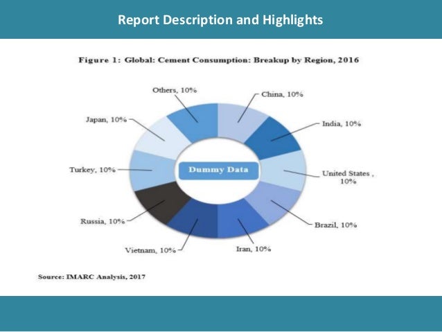 Global Cement market Report | Size, Share, Growth, Price Trends And O…