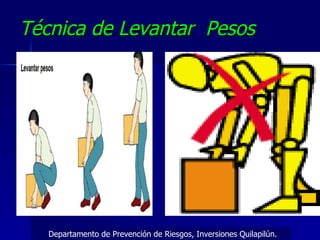Técnica de Levantar  Pesos Departamento de Prevención de Riesgos, Inversiones Quilapilún. 