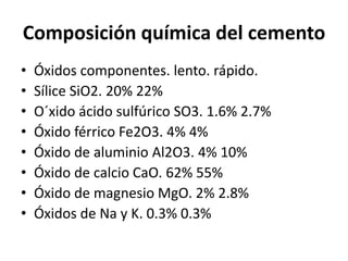 Composición química del cemento
• Óxidos componentes. lento. rápido.
• Sílice SiO2. 20% 22%
• O´xido ácido sulfúrico SO3. 1.6% 2.7%
• Óxido férrico Fe2O3. 4% 4%
• Óxido de aluminio Al2O3. 4% 10%
• Óxido de calcio CaO. 62% 55%
• Óxido de magnesio MgO. 2% 2.8%
• Óxidos de Na y K. 0.3% 0.3%
 