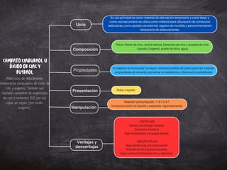 Usos
Composición
Propiedades
Presentación
Manipulación
Ventajas y
desventajas
Su uso principal es como material de obturación temporario y como base, y
como uso secundario se utiliza como material para obturación de conductos
radiculares, como apósito periodontal, registro de mordida y para cementación
temporaria de restauraciones.
CEMENTOCINQUENOLU
ÓXIDODECINCY
EUGENOL
Polvo: Óxido de cinc, resina blanca, Estearato de cinc y acetato de cinc.
Liquído: Eugenol, aceite de oliva, agua.
El objetivo es incorporar la mayor cantidad posible de polvo para dar mejores
propiedades al cemento, aumentar la resistencia y disminuir la solubilidad.
Polvo-Líquido
Incorporar polvo al líquido y espatular vigorosamente.
Relación polvo/líquido →3:1 ó 4:1
-VENTAJAS
Tiempo de trabajo variable.
Cemento Anodino
Baja irritabilidad a la pulpa dental.
-DESVENTAJAS
Baja resistencia a la compresión
Soluble en los líquidos bucales.
Baja conductibilidad térmica y eléctrica.
Materiales de obturaciones
temporarios compuestos de oxido de
cinc y eugenol. También son
llamados cementos de eugenolato
de cinc o cementos ZOE por sus
siglas en inglés (zinc-oxide-
eugenol).
 
