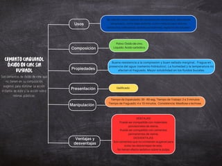Usos
Composición
Propiedades
Presentación
Manipulación
Ventajas y
desventajas
Se utilizan como material de cementación temporaria, obturación
temporaria, como base aislante, como material para obturar
conductos radiculares, apósito periodontal, registros de oclusión.
CEMENTOCINQUENOL
ÓXIDODECINCSIN
EUGENOL
Liquido: Ácido carbólico.
Polvo: Óxido de cinc.
Buena resistencia a la compresión y buen sellado marginal. Fragua en
presencia del agua (cemento hidráulico). La humedad y la temperatura no
afectan el fraguado. Mayor solubilidad en los fluidos bucales.
Gelificado
Tiempo de Espatulado: 30 - 60 seg. Tiempo de Trabajo: 2 a 3 minutos
Tiempo de Fraguado: 4 a 10 minutos. Consistencia: Masillosa o lechosa.
No tienen efecto sedativo sobre la pulpa.
VENTAJAS
Puede ser compatible con materiales
provisionales de resina.
Puede ser compatible con cementos
permanentes de resina.
DESVENTAJAS
Son cementos que no contienen eugenol para
evitar las desventajas de este.
Son cementos de óxido de cine que
no tienen en su composición
eugenol para eliminar la acción
irritante de éste y la acción sobre
resinas plásticas.
 