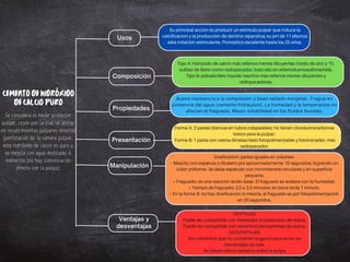 Usos
Composición
Propiedades
Presentación
Manipulación
Ventajas y
desventajas
Su principal acción es producir un estímulo pulpar que induce la
calcificación y la producción de dentina reparativa; su pH de 11 efectúa
esta irritación estimulante. Pronóstico excelente hasta los 25 años.
CEMENTODEHIDRÓXIDO
DECALCIOPURO
Tipo A: hidróxido de calcio más rellenos inertes diluyentes (óxido de zinc y Ti),
sulfato de Bario como radiopacador; todo ello en etilentoluenosulfonamida.
Tipo B: polisalicilato líquido reactivo más rellenos inertes diluyentes y
radiopacadores.
Buena resistencia a la compresión y buen sellado marginal. Fragua en
presencia del agua (cemento hidráulico). La humedad y la temperatura no
afectan el fraguado. Mayor solubilidad en los fluidos bucales.
Forma B: 1 pasta con resina dimetacrilato fotopolimerizable y fotoiniciador, más
radiopacador.
Forma A: 2 pastas blancas en tubos colapsables; no tienen cloroluorocarbonos
toxico para la pulpa).
• En la forma B: no hay dosificación ni mezcla, el fraguado es por fotopolimerización
en 20 segundos.
Dosificscion: partes iguales en volumen.
• Mezcla: con espátula o dicalero por aproximadamente 10 segundos, logrando un
color uniforme. Se debe espatular con movimientos circulares y en superficie
pequeña.
• Fraguado: es una reacción ácido base. El fraguado se acelera con la humedad.
• Tiempo de fraguado: 2,5 a 3,5 minutos; en boca tarda 1 minuto.
No tienen efecto sedativo sobre la pulpa.
VENTAJAS
Puede ser compatible con materiales provisionales de resina.
Puede ser compatible con cementos permanentes de resina.
DESVENTAJAS
Son cementos que no contienen eugenol para evitar las
desventajas de este.
Se considera el mejor protector
pulpar, razón por la cual se utiliza
en recubrimientos pulpares directos
(perforación de la cámara pulpar,
este hidróxido de calcio es puro y
se mezcla con agua destilada) e
indirectos (no hay comunicación
directa con la pulpa).
 