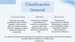 Comprehensive Guide to Dental Cements and Cementation Protocols | PDF