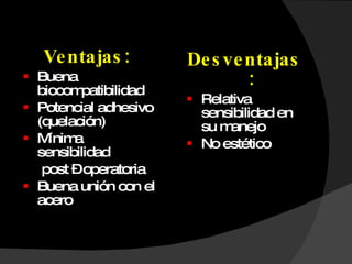 Ventajas:   Buena biocompatibilidad Potencial adhesivo (quelación) Mínima sensibilidad  post – operatoria Buena unión con el acero   Desventajas: Relativa sensibilidad en su manejo No estético 