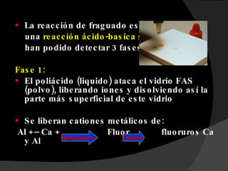La reacción de fraguado es  una  reacción ácido-basica  se han podido detectar 3 fases: Fase 1:   El poliácido (liquido) ataca el vidrio FAS (polvo), liberando iones y disolviendo así la parte más superficial de este vidrio Se liberan cationes metálicos de: Al  + – Ca +  Fluor  fluoruros Ca y Al  Reaccionan Formar 