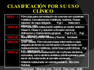 CLASIFICACIÓN POR SU USO CLÍNICO TIPO  I Fórmulas para cementación de coronas con substrato metálico, incrustaciones metálicas, núcleos. Posee espesor de capa delgada .  Fuji I.  Keta cem.  Vitremer  relix. TIPO II Fórmulas para restauración estética en sector anterior: Clase II, Clase V y solución a Erosión cervical, Abfraccion y Caries tercio gingival.  Fuji II L.C.  Fuji  IX.  Vitremer  restaurat. TIPO III Sellantes de puntos, fosetas y fisuras.  Ionoseal.  Ionobond. TIPO IV Liner- Bases. Fórmula para base intermedia o capa delgada de fondo en combinación o fundamento con restauraciones metálicas, cerámicas o poliméricas.  Fuji  L.C.  Vitrebond L.C TIPO V Fórmulas para la restauración de muñones dentarios coronales, como dentina sintética (dentinoplastia) para servir de fundamento al esmalte socavado. Material restaurador en odontopediatría . Bis core.  Rebilda. Fluorocore.  Vitremer core.  Fuji IX.  Para core.  Multi core. 