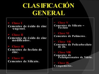 CLASIFICACI ÓN GENERAL Clase I Cementos de óxido de zinc -eugenol. Clase II Cementos de óxido de zinc modificados. Clase III Cementos de fosfato de zinc. Clase IV Cementos de Silicato. Clase V Cementos de Silicato – Fosfato . Clase VI Cementos de Polímeros. Clase  VII Cementos de Policarboxilato de Zn. Clase VIII Cementos de Polialqueonatos de Vidrio. Clase IX Compomeros. 