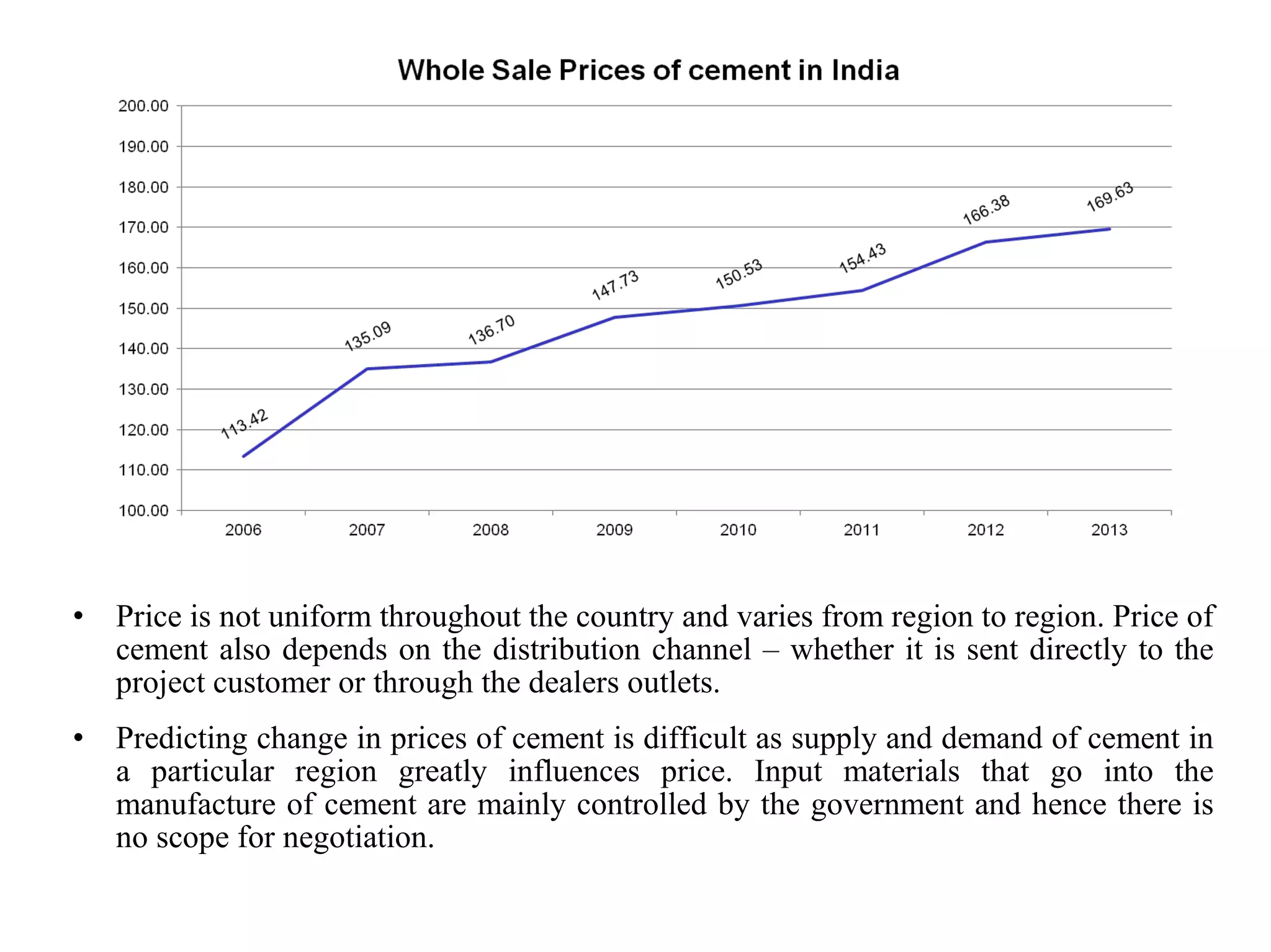 • Price is not uniform throughout the country and varies from region to region. Price of
cement also depends on the distribution channel – whether it is sent directly to the
project customer or through the dealers outlets.
• Predicting change in prices of cement is difficult as supply and demand of cement in
a particular region greatly influences price. Input materials that go into the
manufacture of cement are mainly controlled by the government and hence there is
no scope for negotiation.
 