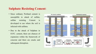 Sulphate Resisting Cement:
• Since ordinary Portland cement is
susceptible to attack of sulfate,
sulfate resisting Cement is
developed to use where the soil is
infected with sulfates.
• Due to the attack of Sulphate in
O.P.C. cement, there are chances of
expansion within the framework of
concrete and there are cracks and
subsequent disruption.
 