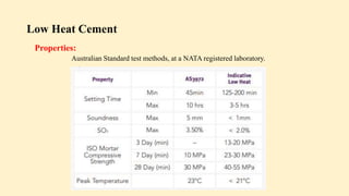 Low Heat Cement
Properties:
Australian Standard test methods, at a NATA registered laboratory.
 