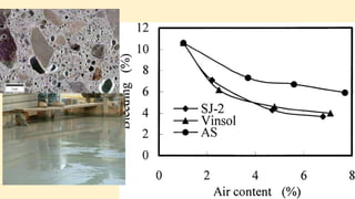 Air-Entraining Cement:
• Air entraining cement is manufacture by adding an air-entraining agent in power or in liquid form
with OPC cement clinker.
• There are other external materials added are animal and vegetable fats, oil and another acid with a
certain wetting agent like aluminum powder, hydrogen peroxide, etc. by introducing air-entraining
agent frost resisting characteristics of hardened concrete is increased.
• Workability, segregation, and bleeding property of concrete is improved by using this cement.
 