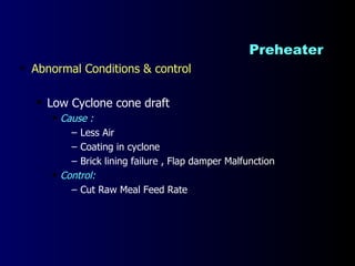 Preheater  <ul><li>Abnormal Conditions & control </li></ul><ul><ul><li>Low Cyclone cone draft </li></ul></ul><ul><ul><ul><...